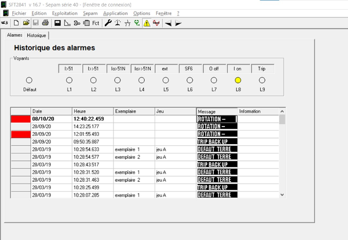 SFT2841 alarms history